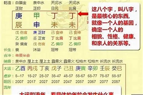 甲辰年八字|甲辰年出生的上等八字 甲辰年大富大贵八字